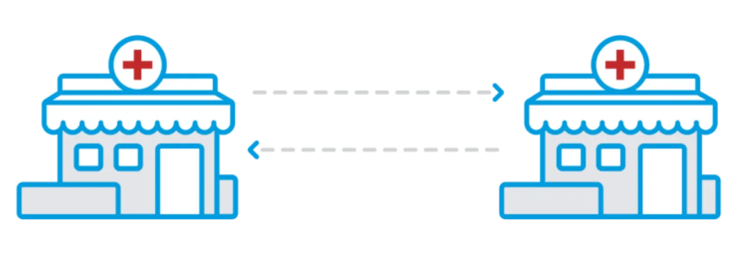 The Feds Want to Know