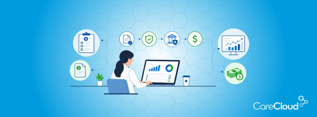 Healthcare Reimbursement for Medical Providers