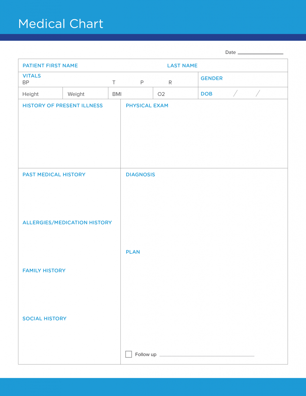 Free Medical Chart Template CareCloud Continuum