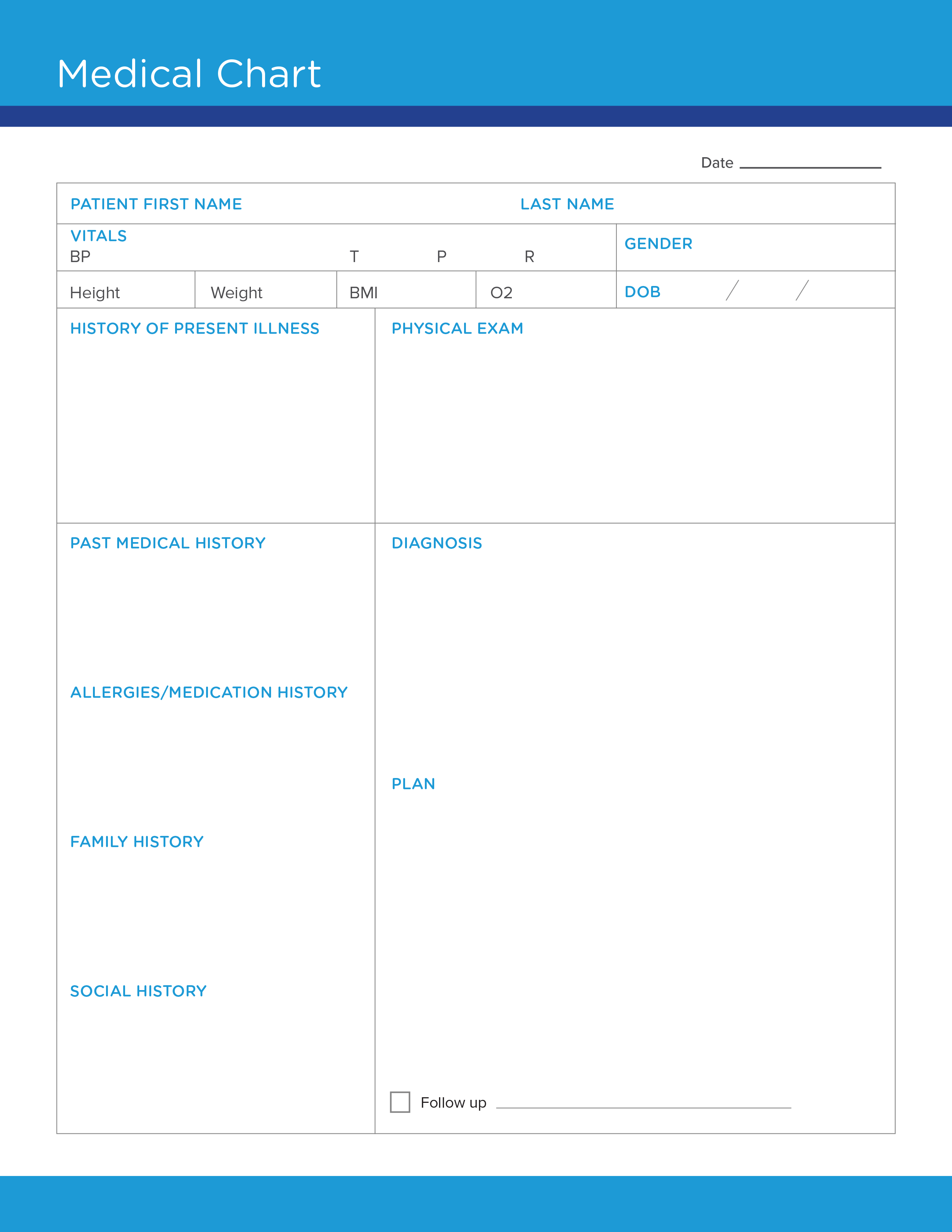 Free Medical Chart Template CareCloud Continuum