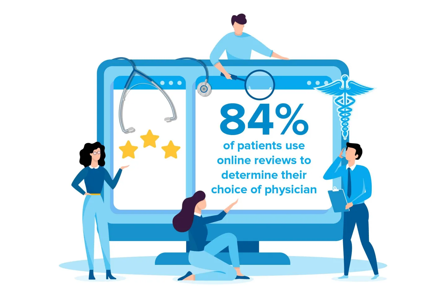 3 Steps to Great Patient Reviews