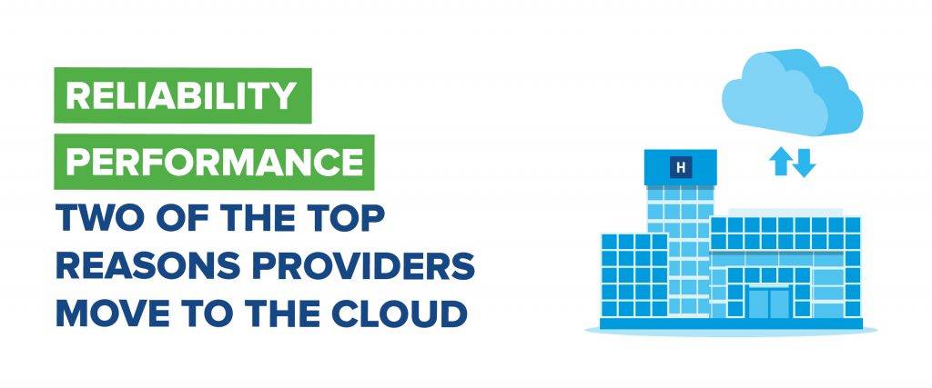 performance and reliability are two reasons practices are moving to a cloud based EHR
