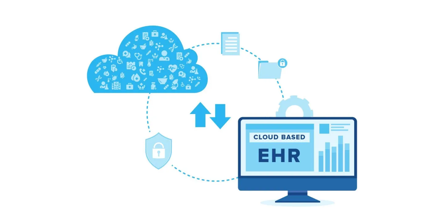 Six reasons why you should migrate to a cloud-based EHR