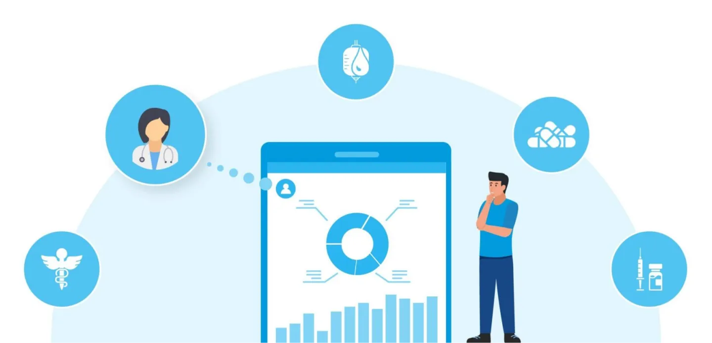 Why Interoperability Is Such a Challenge