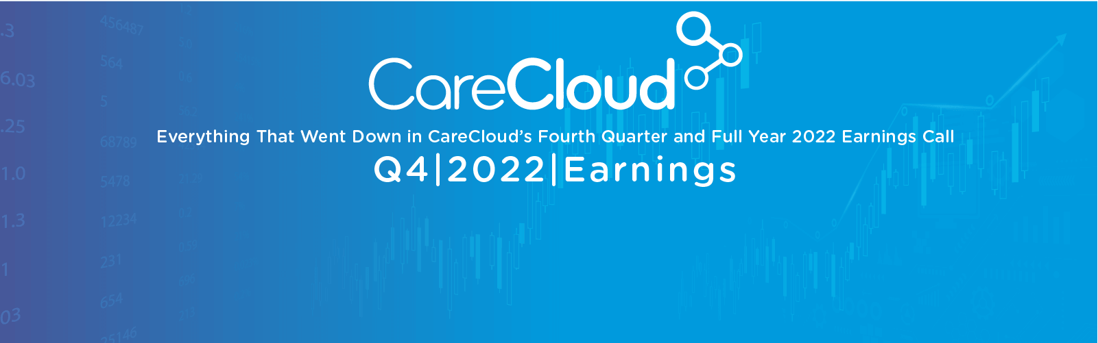CareCloud banner