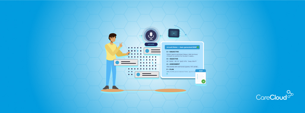 Illustration of ambient AI clinical documentation capturing a patient conversation and generating SOAP notes to reduce physician charting workload