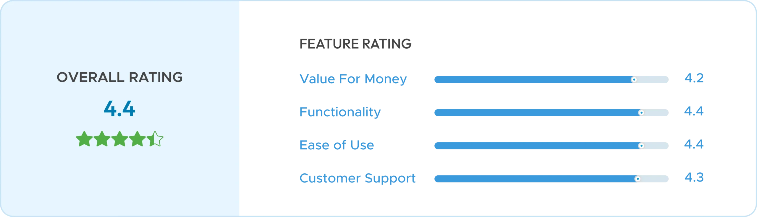 Waystar RCM Reviews for Software Advice