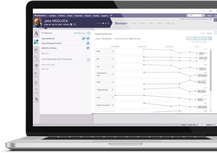 athenahealth-dashboard