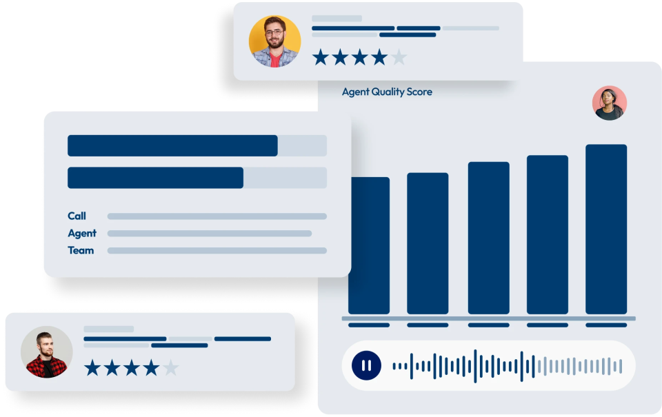 AI-Driven Call Auditing Built for Healthcare