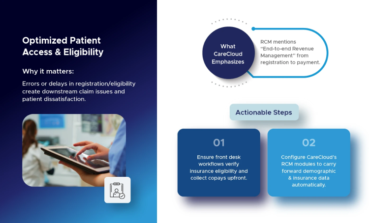 RCM-slide2
