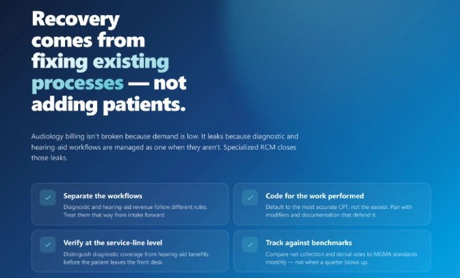 audiology-roadmap-for-predictable-revenue