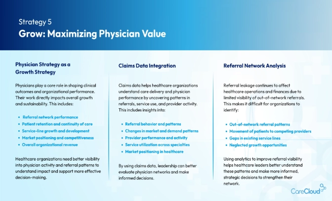 Maximize Physician Value for Grow