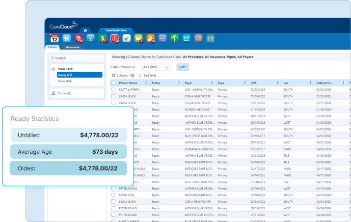 Outsource medical billing services for healthcare practices